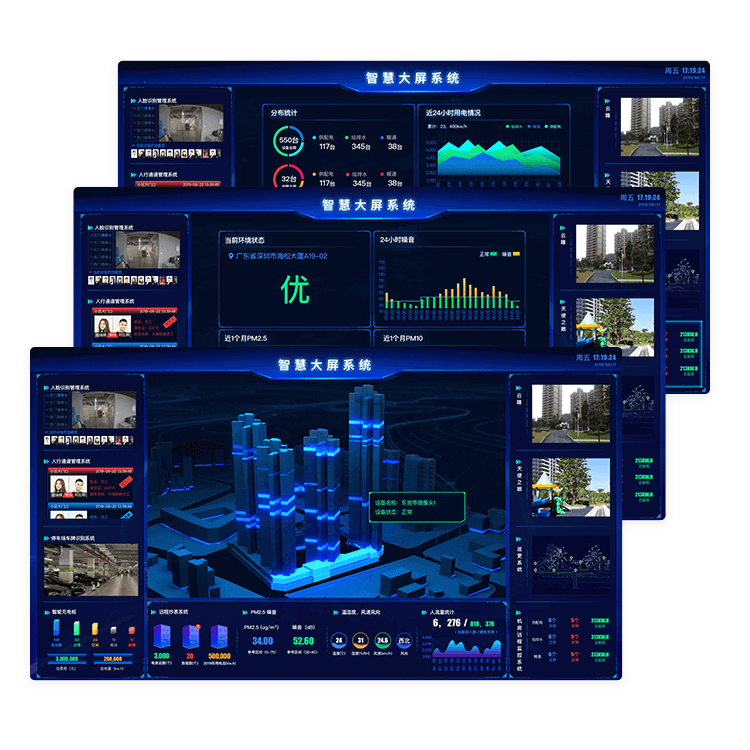 物(wù)聯網智慧大(dà)屏